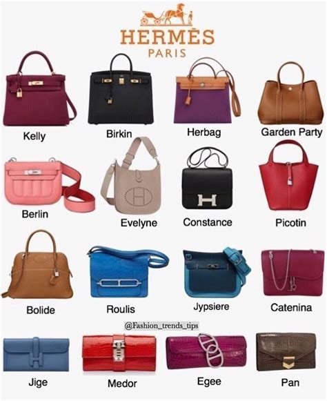 hermes 2dehands|hermes bags names and prices.